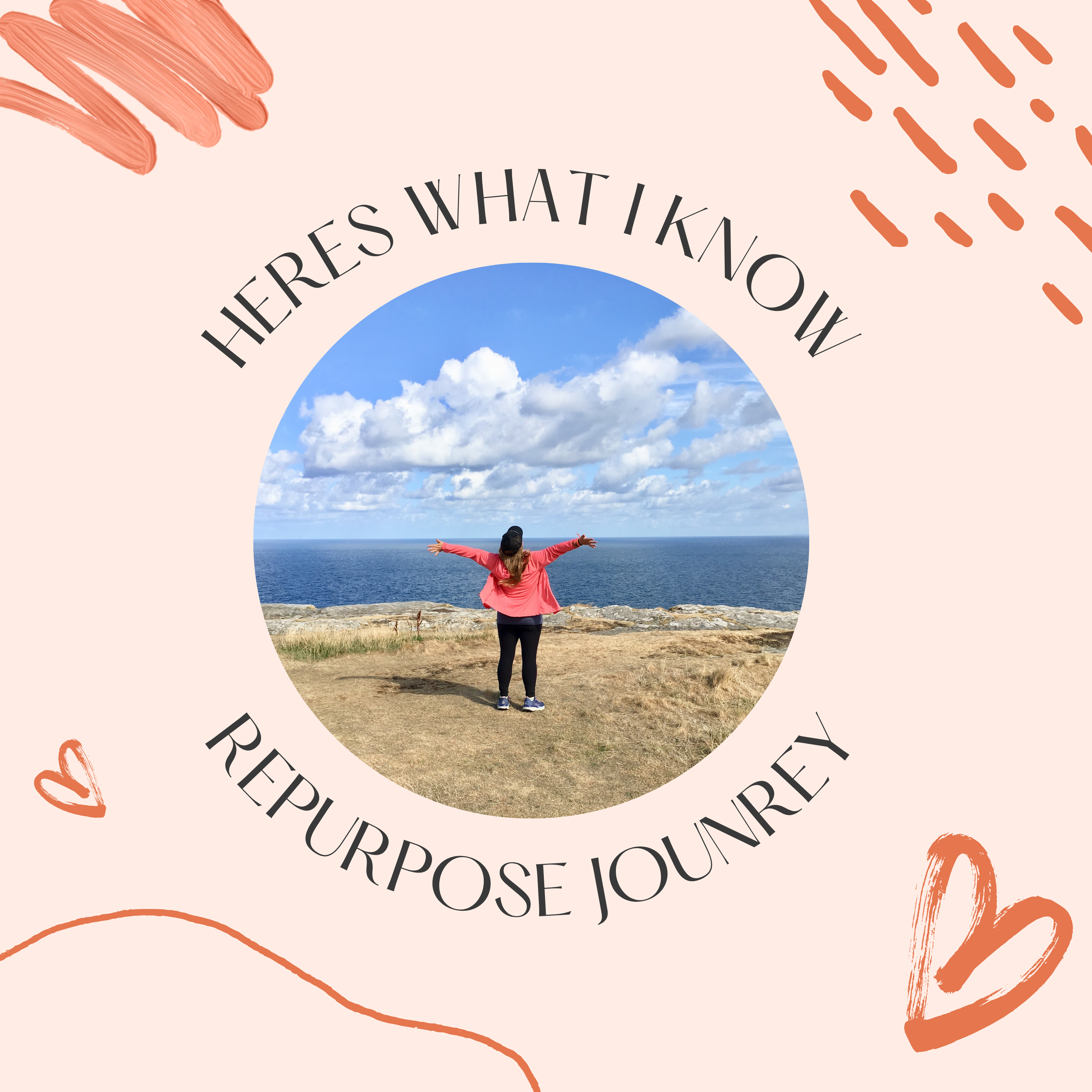 You are currently viewing Here’s What I Know